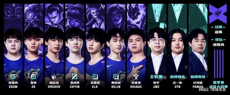 德转列球星惨败数据：梅西凯恩惨败拜仁，C罗、姆巴佩在列