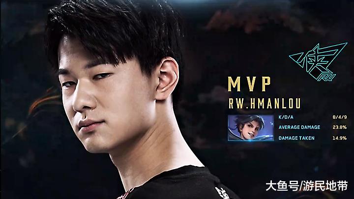 0球的目标 0球的目标