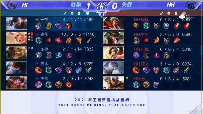 期待两队更 期待两队更