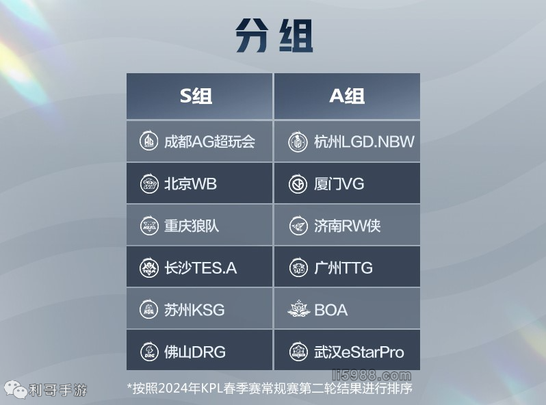 佳夫背身处