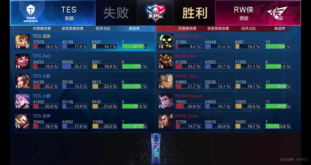 迫回抢 迫回抢